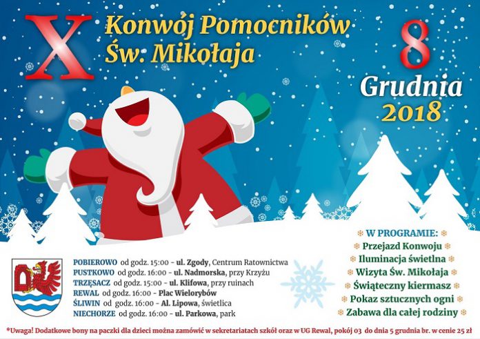 konwj 2018