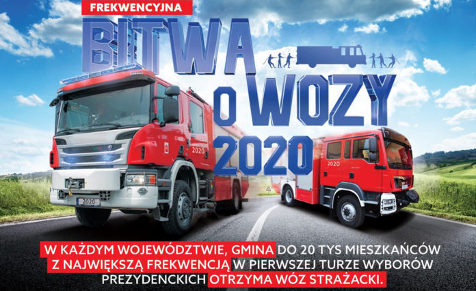 bitwa o wozy